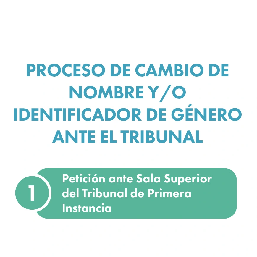 cambio de identificador de genero